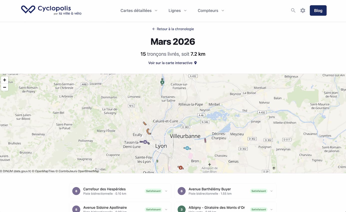 La page chronologie de mars 2026