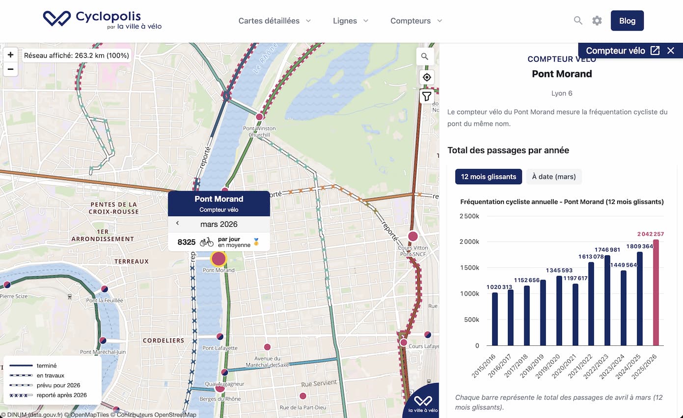 La carte interactive avec les compteurs activés