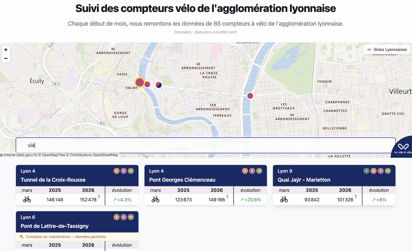 Recherche "VL 4". seuls les compteurs de la Voie Lyonnaise 4 sont affichés